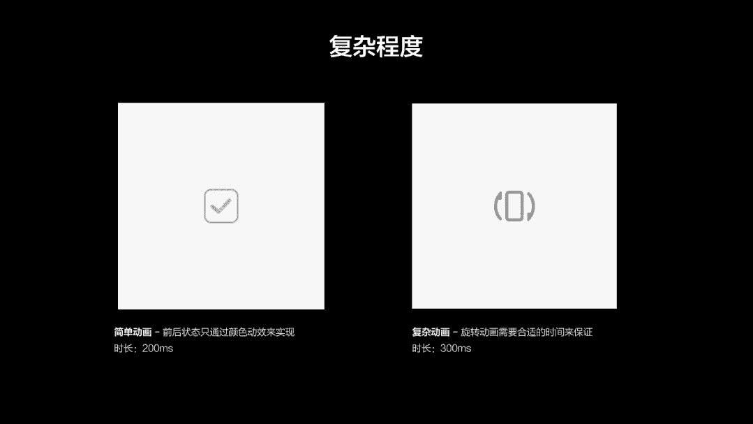 5000字干貨！超詳細(xì)的交互動效設(shè)計指南
