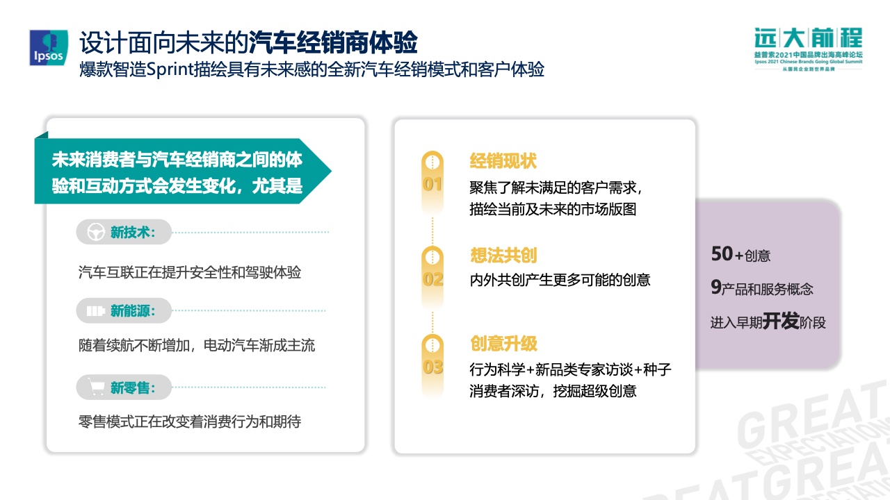 爆款智造的5D策略報告(圖10)