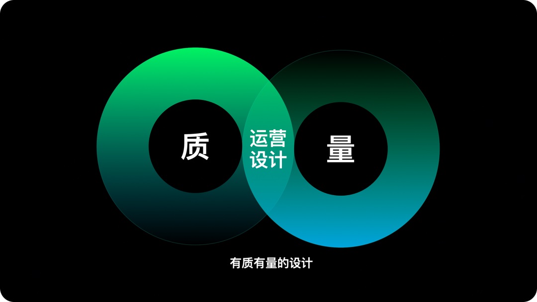 運(yùn)營設(shè)計師如何提高轉(zhuǎn)化？來看高手的思路和技巧！