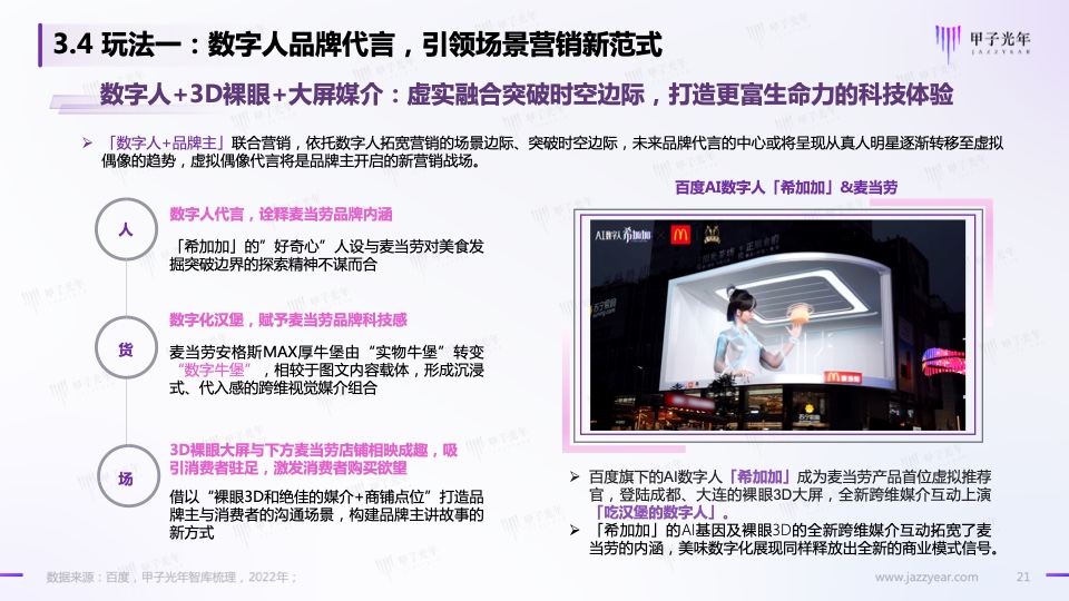 Web3.0之?dāng)?shù)字人營(yíng)銷白皮書(圖19)