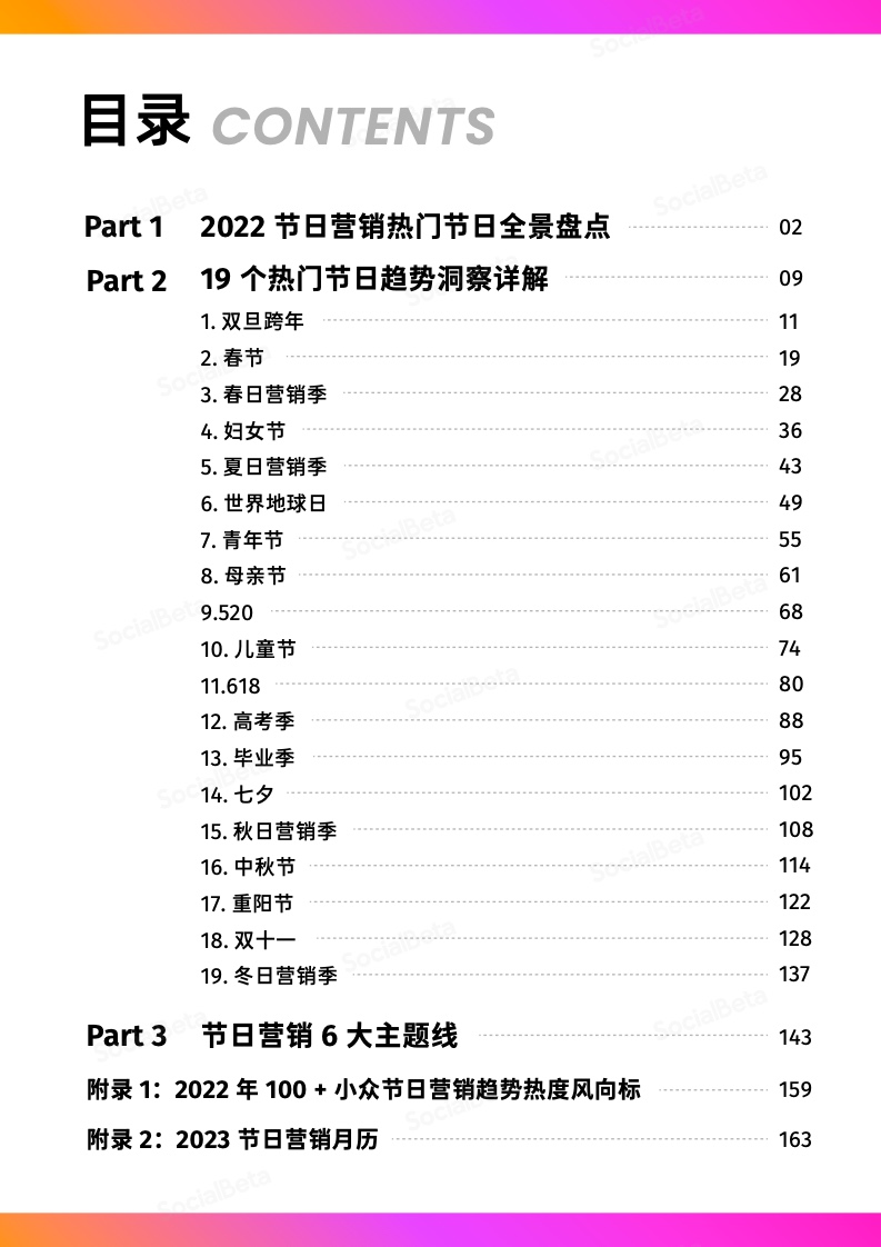 2022-2023年節(jié)日營(yíng)銷趨勢(shì)報(bào)告(圖5)