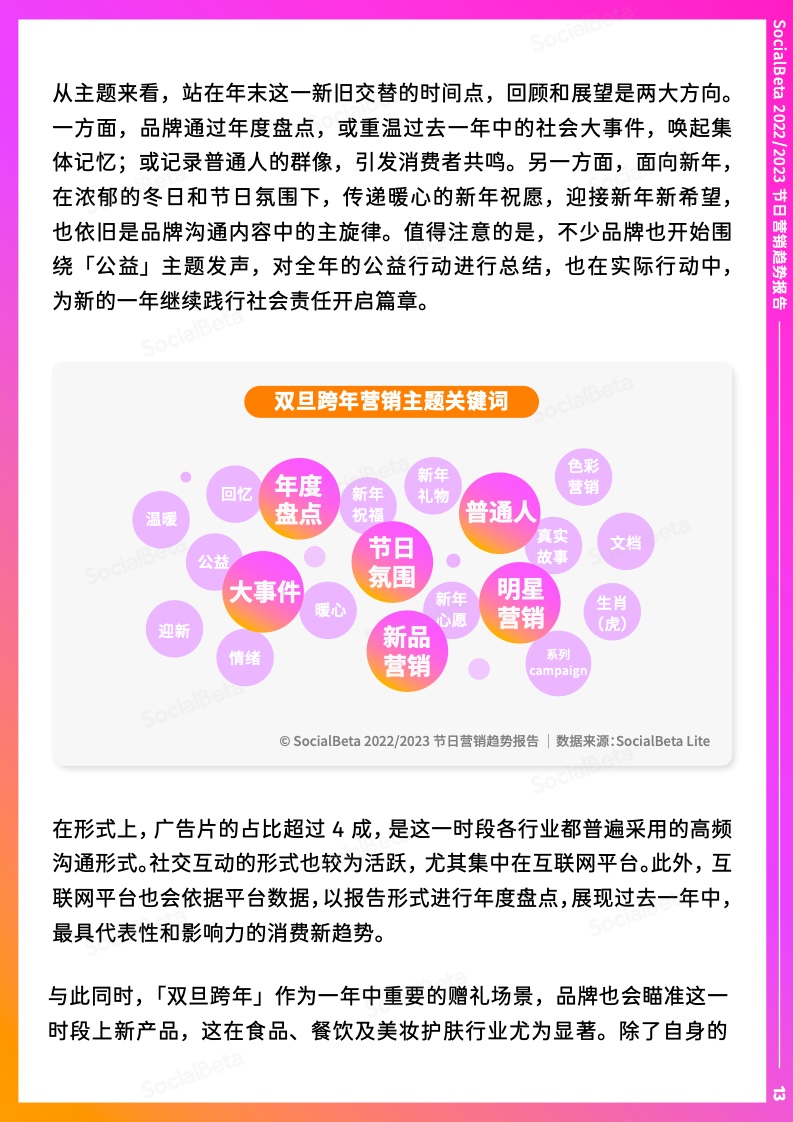 2022-2023年節(jié)日營(yíng)銷趨勢(shì)報(bào)告(圖18)