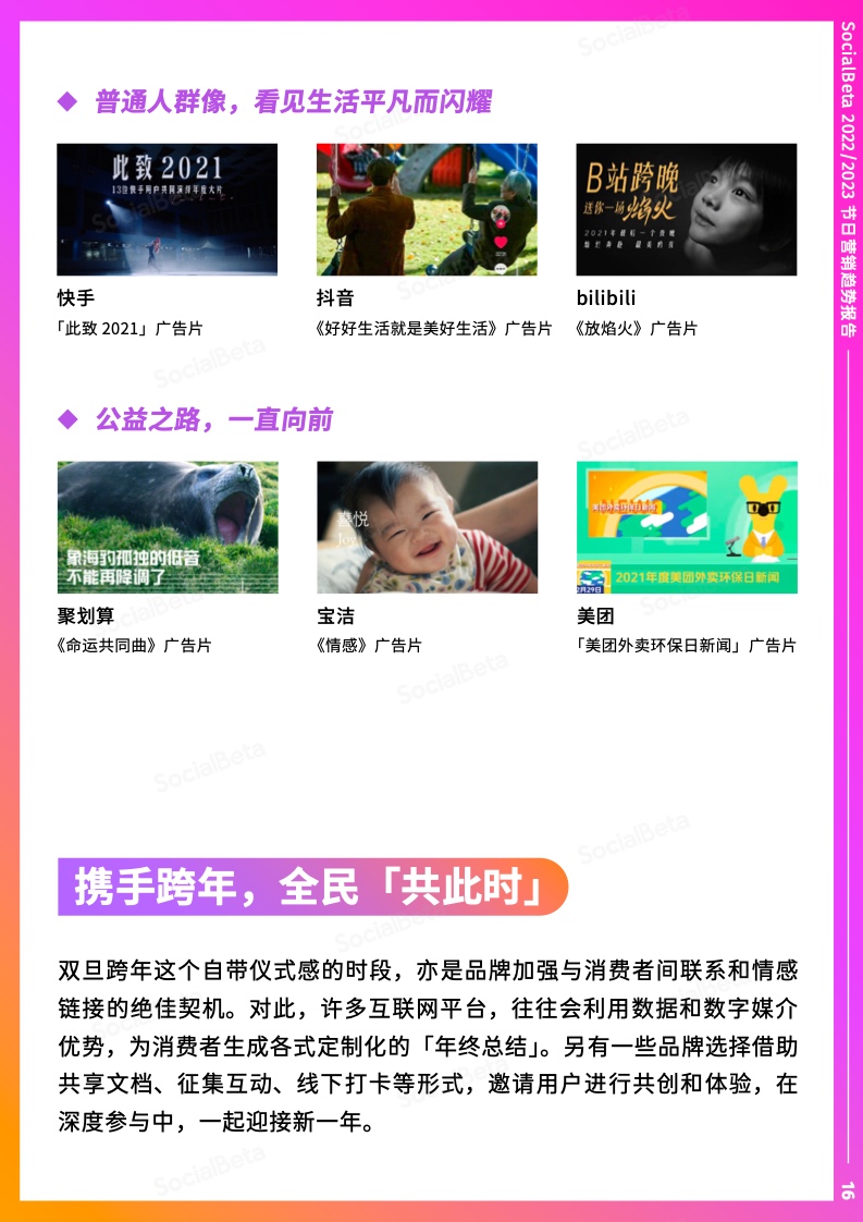 2022-2023年節(jié)日營(yíng)銷趨勢(shì)報(bào)告(圖21)