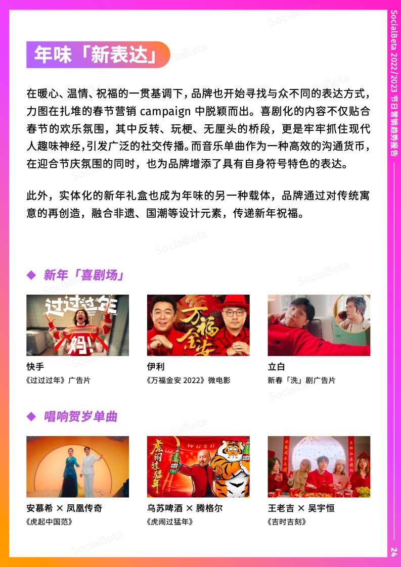 2022-2023年節(jié)日營(yíng)銷趨勢(shì)報(bào)告(圖29)