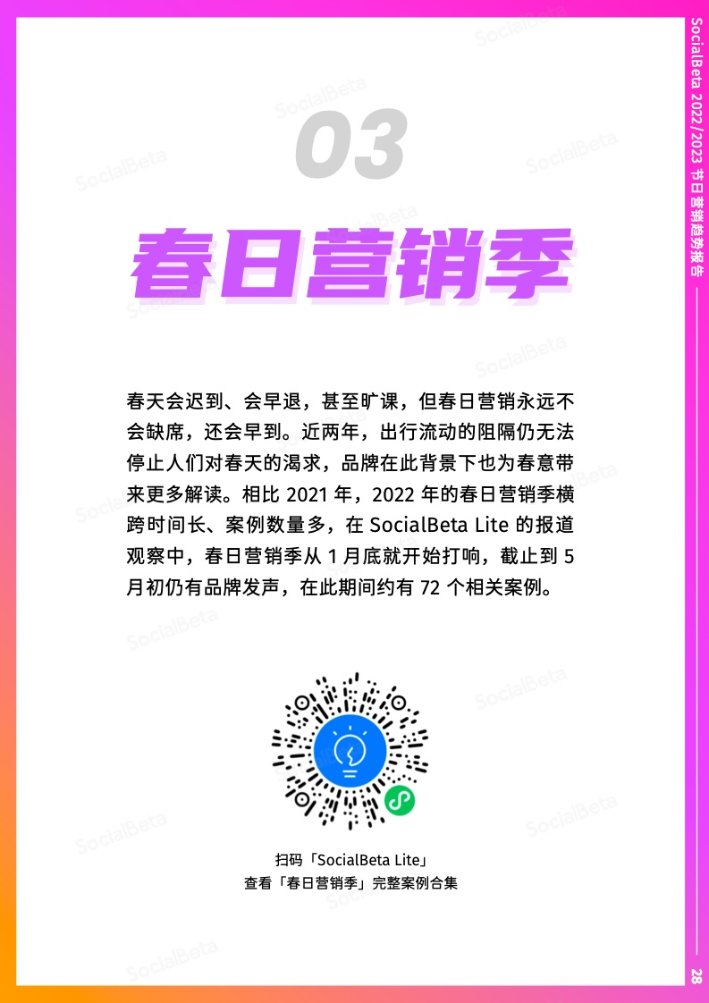 2022-2023年節(jié)日營(yíng)銷趨勢(shì)報(bào)告(圖33)