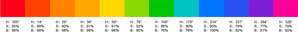 如何制定色彩規(guī)范？7個(gè)步驟帶你走完實(shí)戰(zhàn)流程！