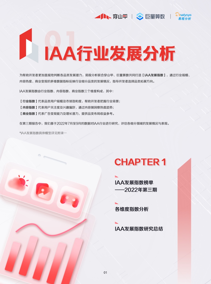 2022年IAA行業(yè)品類(lèi)發(fā)展洞察系列報(bào)告(圖4)