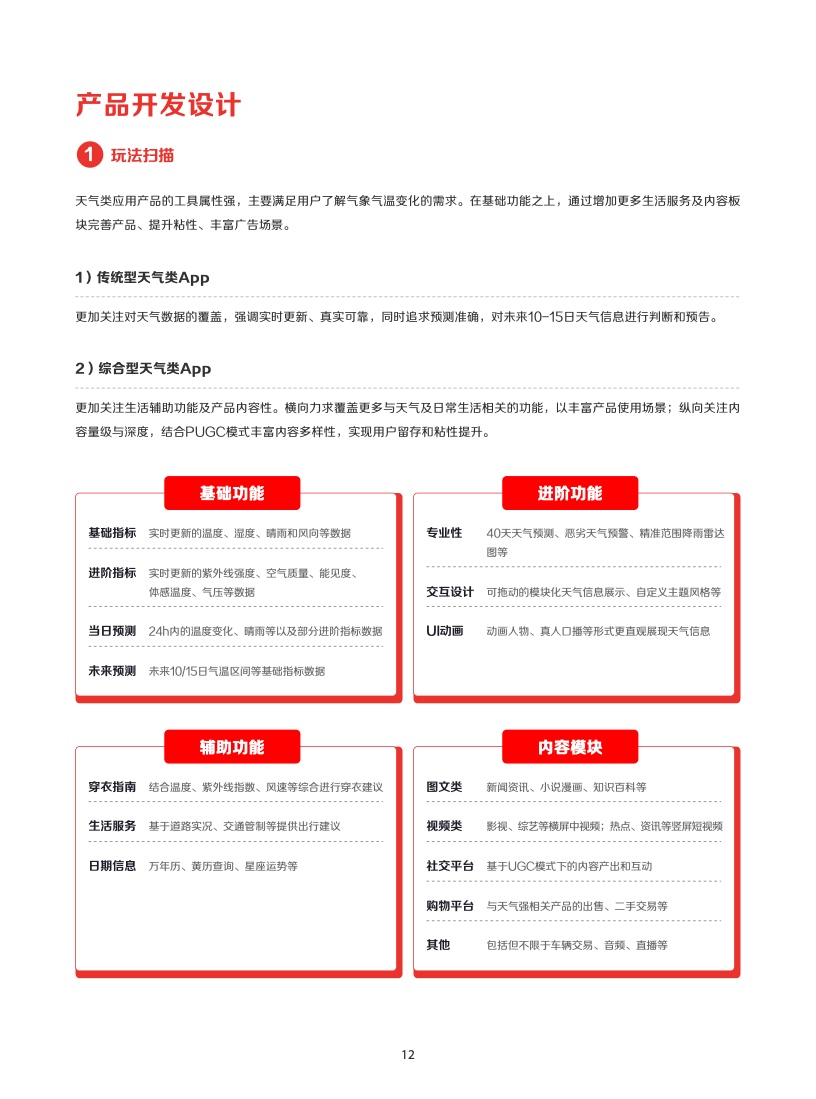 2022年IAA行業(yè)品類(lèi)發(fā)展洞察系列報(bào)告(圖15)