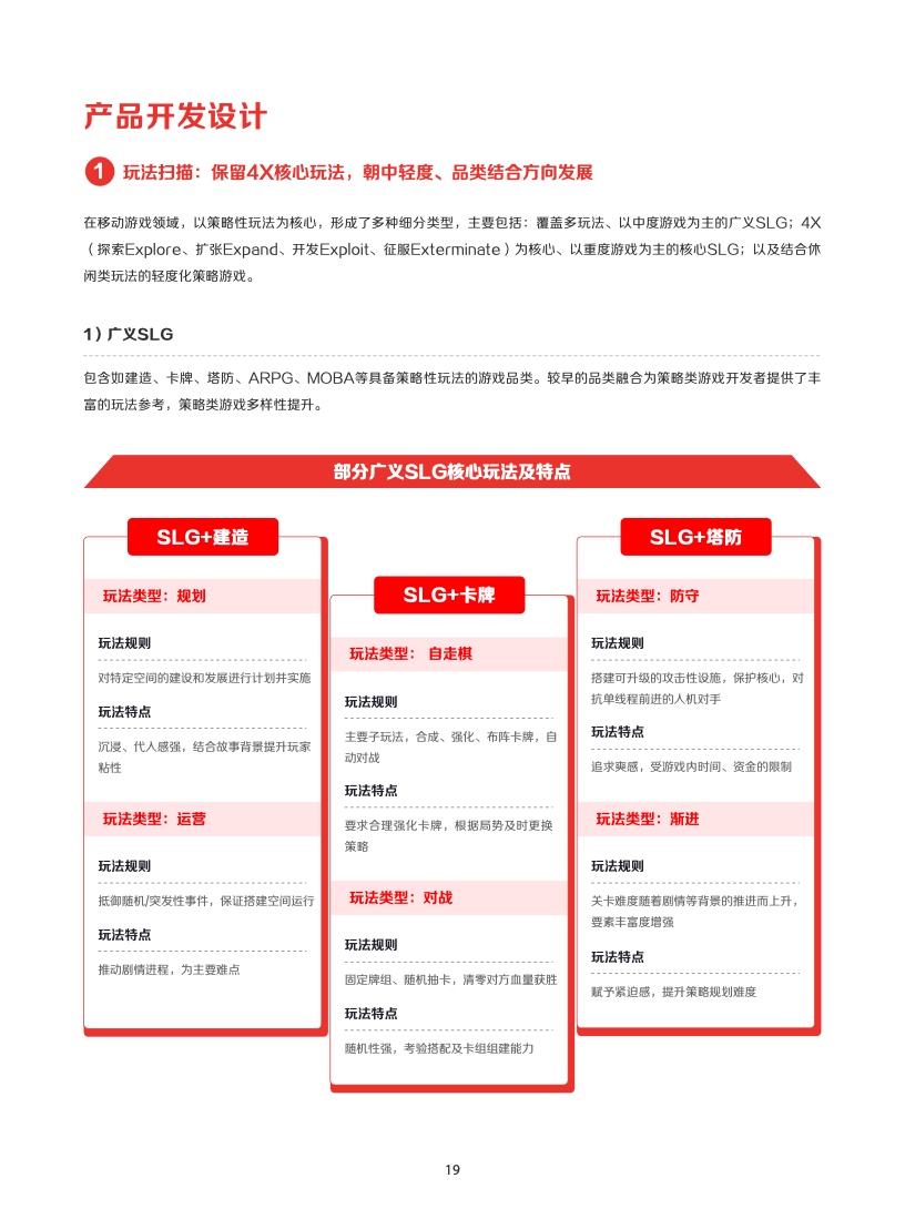 2022年IAA行業(yè)品類(lèi)發(fā)展洞察系列報(bào)告(圖22)