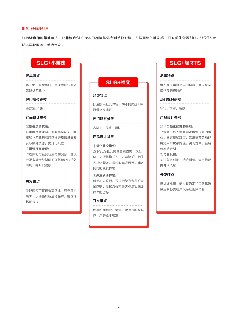 2022年IAA行業(yè)品類(lèi)發(fā)展洞察系列報(bào)告(圖24)