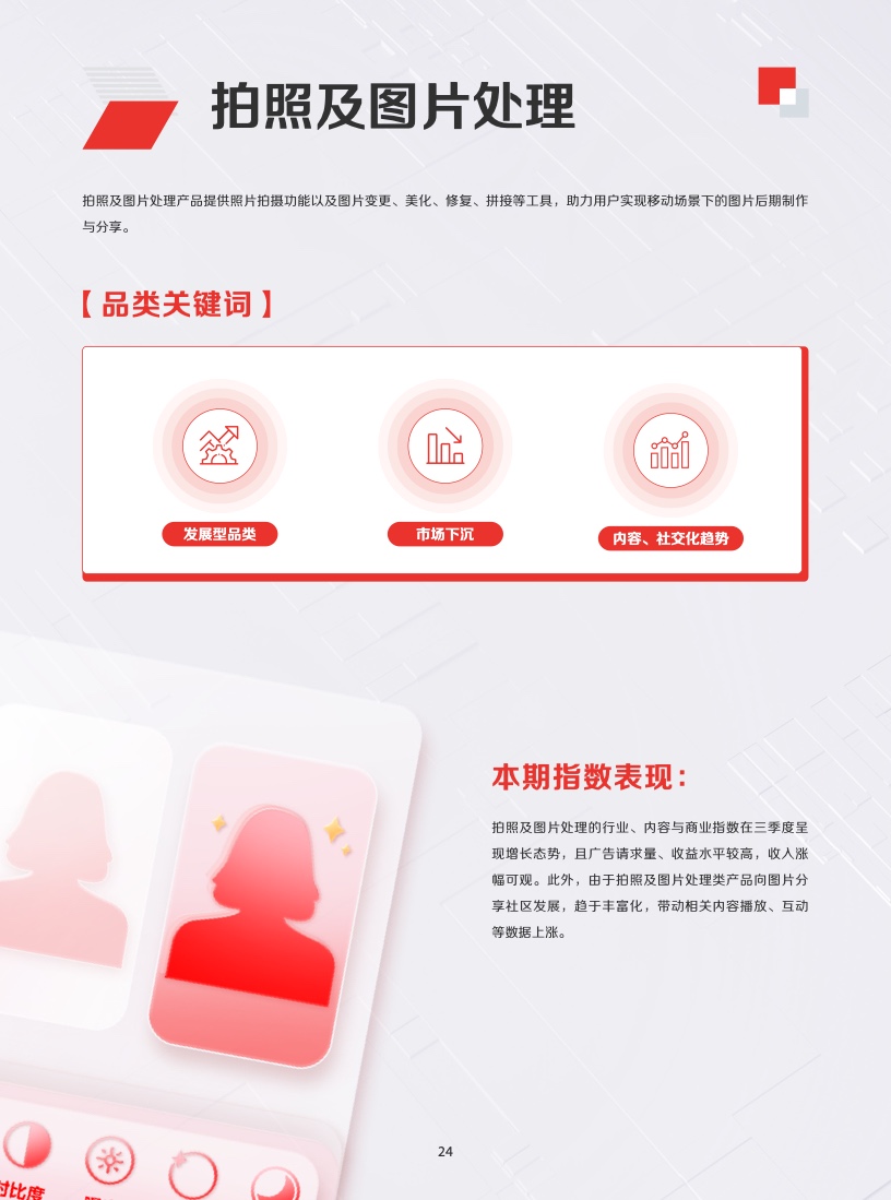 2022年IAA行業(yè)品類(lèi)發(fā)展洞察系列報(bào)告(圖27)
