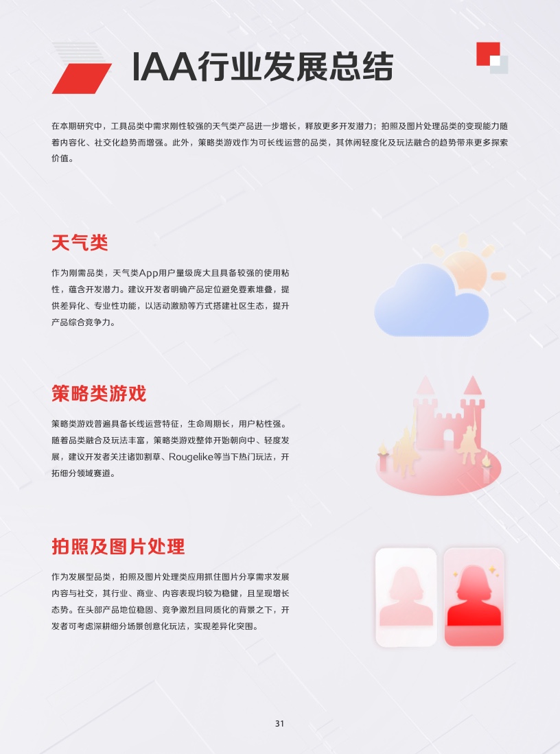 2022年IAA行業(yè)品類(lèi)發(fā)展洞察系列報(bào)告(圖34)