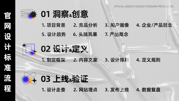 拒絕千篇一律！企業(yè)官網(wǎng)設(shè)計升級的超全實施手冊