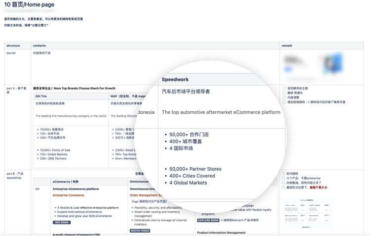 拒絕千篇一律！企業(yè)官網(wǎng)設(shè)計升級的超全實施手冊
