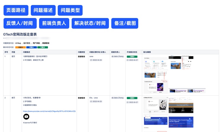 拒絕千篇一律！企業(yè)官網(wǎng)設(shè)計升級的超全實施手冊
