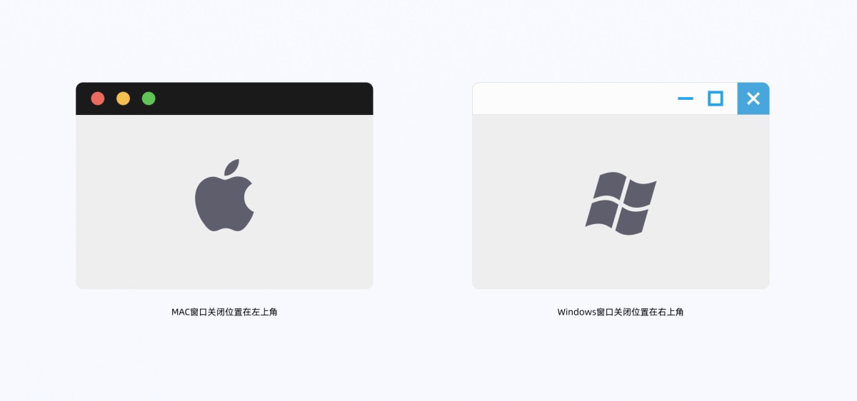 如何提高產(chǎn)品易用性？高手總結(jié)了3個(gè)層面！