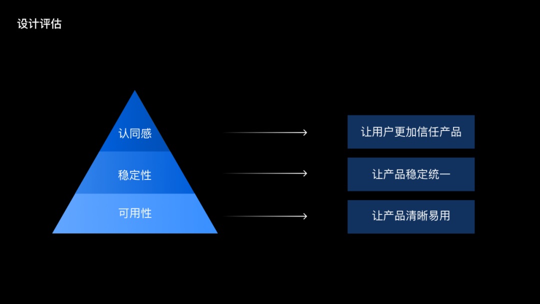 騰訊出品！聚合類工具產品設計指南：視覺篇