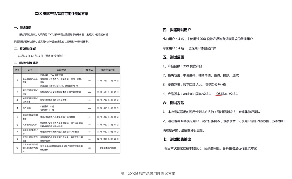 6000字干貨！可用性在B端設(shè)計(jì)中的實(shí)戰(zhàn)應(yīng)用