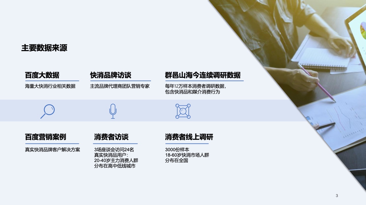 2023快消行業(yè)營銷白皮書(圖4)