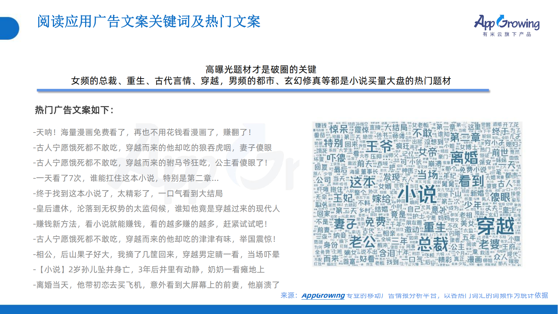 2023年Q1移動(dòng)廣告趨勢(shì)洞察(圖36)