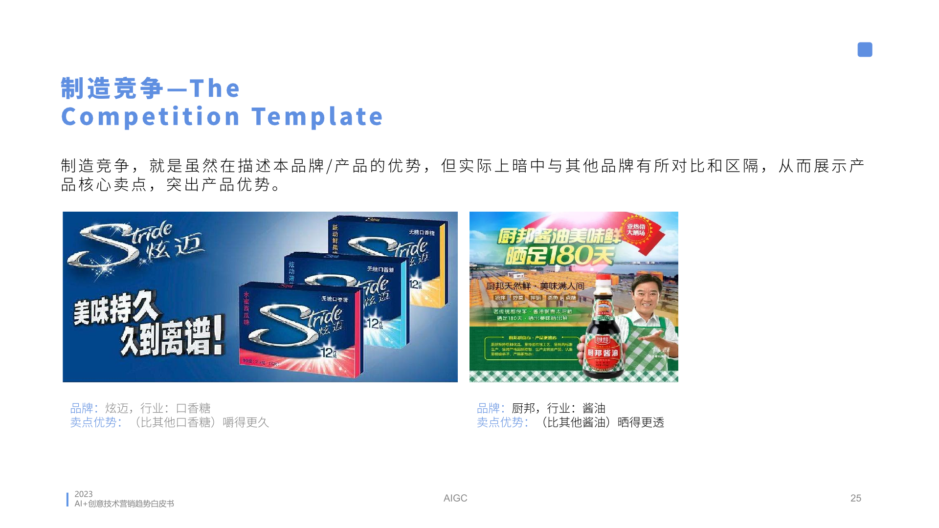 2023年AI創(chuàng)意營(yíng)銷趨勢(shì)白皮書(圖25)