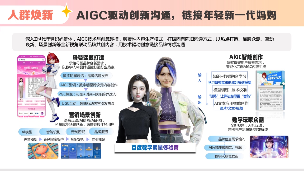 2023百度母嬰內(nèi)容營(yíng)銷(xiāo)手冊(cè)(圖13)