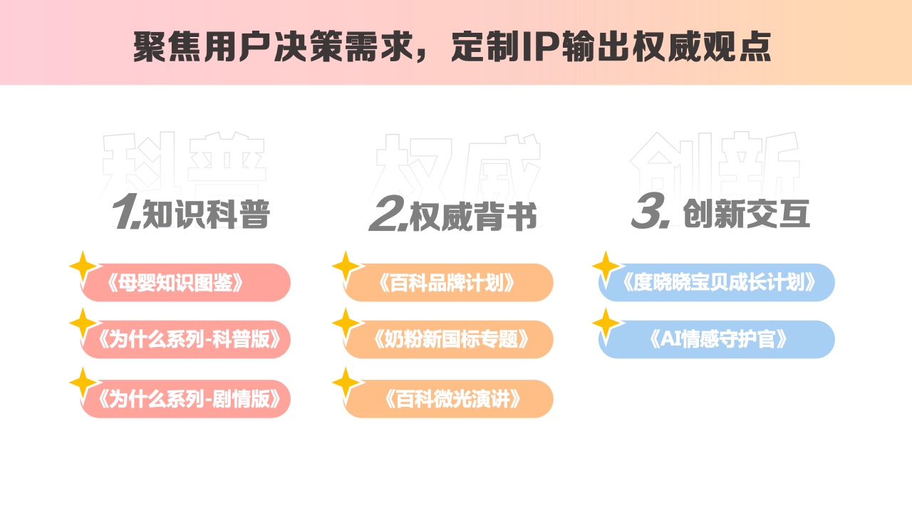 2023百度母嬰內(nèi)容營(yíng)銷(xiāo)手冊(cè)(圖15)