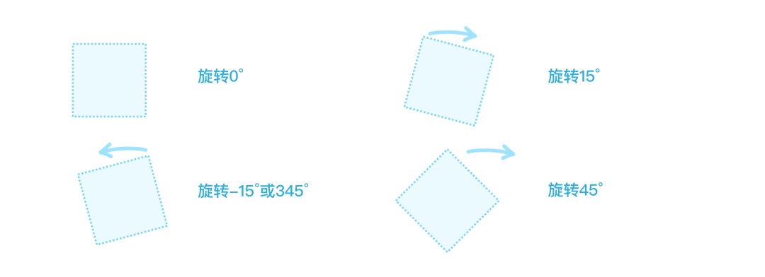 想讓你的界面更精致？先掌握這8個設(shè)計細(xì)節(jié)！