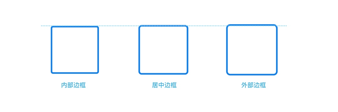 想讓你的界面更精致？先掌握這8個設(shè)計細(xì)節(jié)！