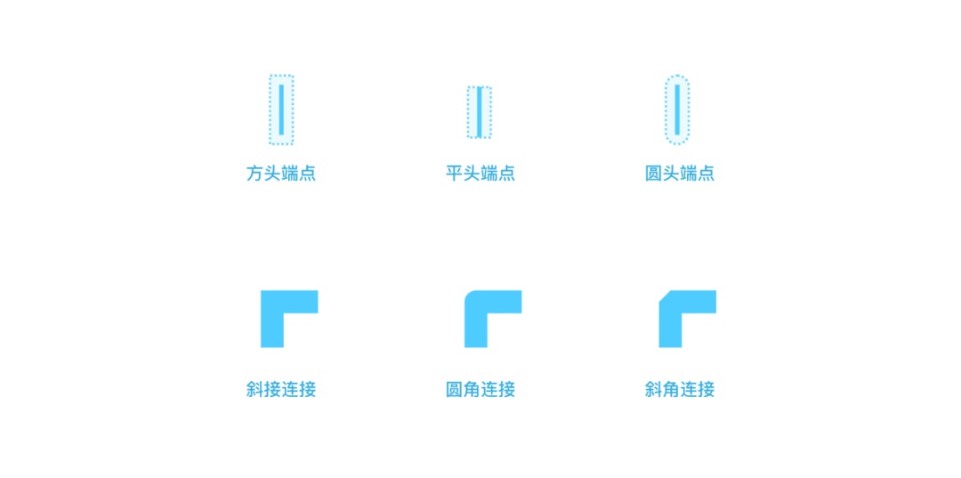 想讓你的界面更精致？先掌握這8個設(shè)計細(xì)節(jié)！