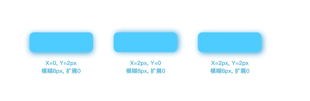 想讓你的界面更精致？先掌握這8個設(shè)計細(xì)節(jié)！