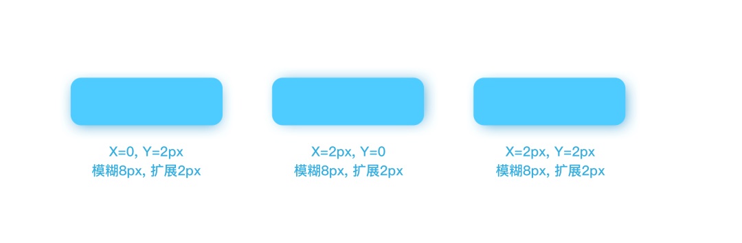想讓你的界面更精致？先掌握這8個設(shè)計細(xì)節(jié)！