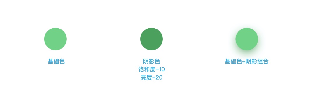 想讓你的界面更精致？先掌握這8個設(shè)計細(xì)節(jié)！