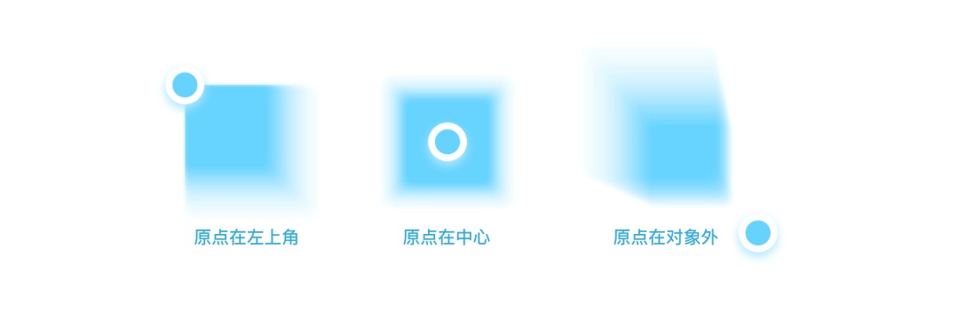 想讓你的界面更精致？先掌握這8個設(shè)計細(xì)節(jié)！