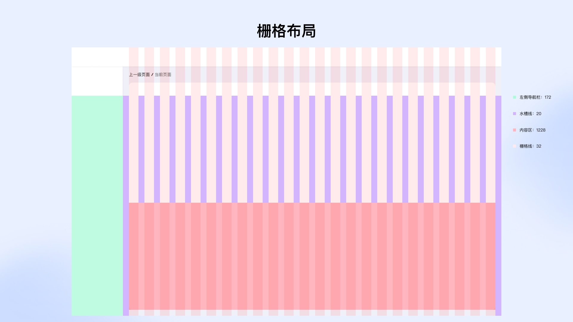 從4個(gè)方面，幫你學(xué)會(huì)設(shè)計(jì)業(yè)務(wù)組件庫(kù)