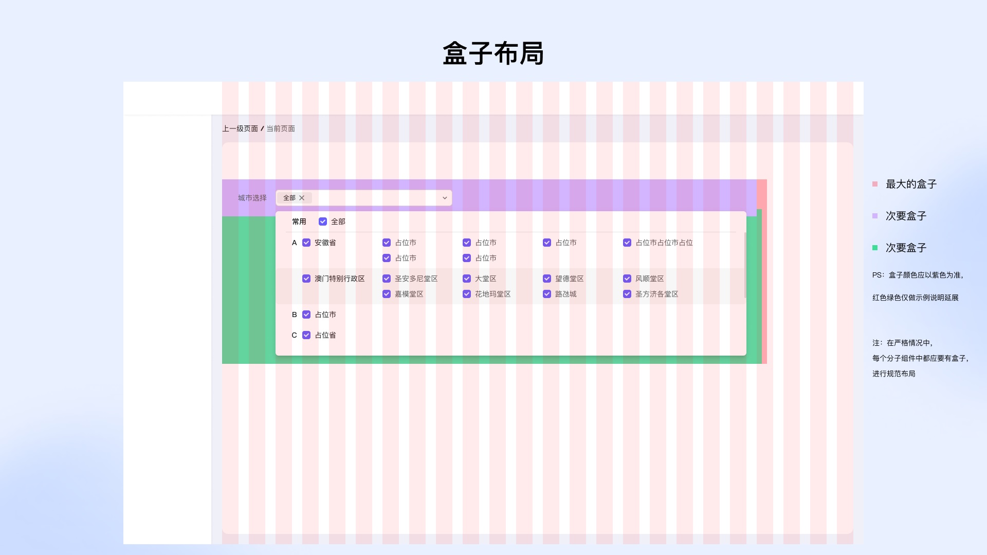 從4個(gè)方面，幫你學(xué)會(huì)設(shè)計(jì)業(yè)務(wù)組件庫(kù)