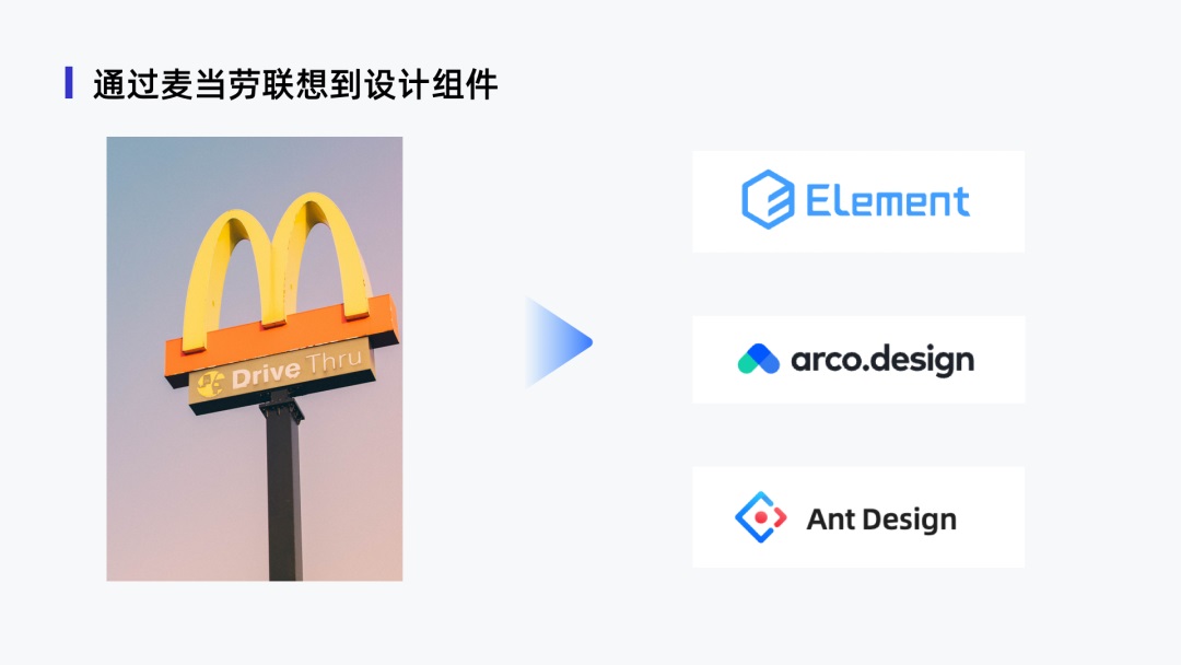 用麥當(dāng)勞的案例，幫新手快速了解設(shè)計(jì)組件