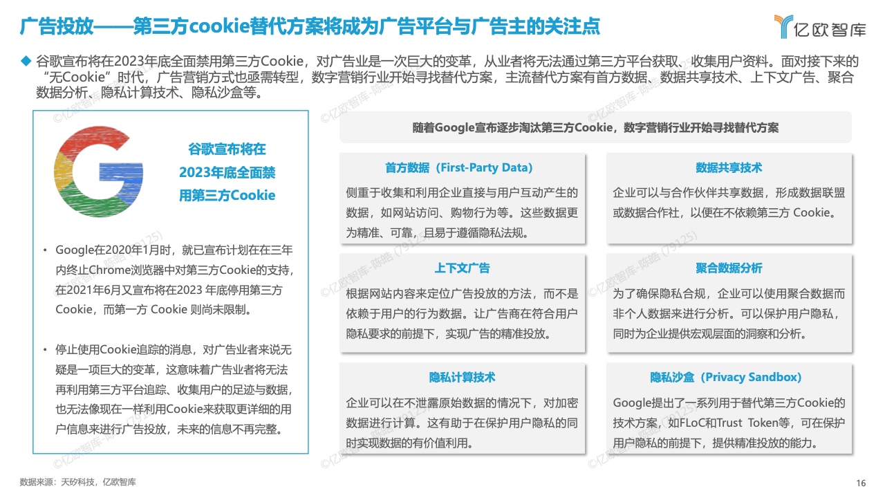 中國數(shù)字化營銷產品技術研究報告(圖16)