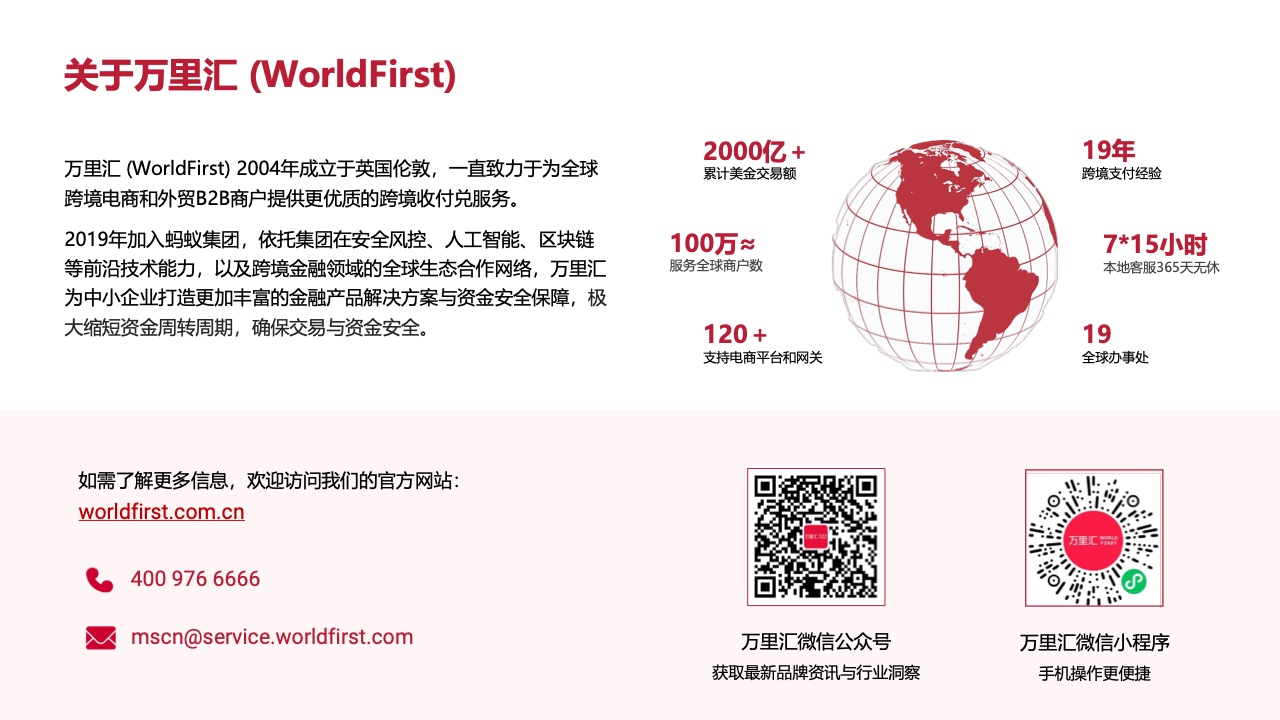 2023新興市場出海白皮書（圖38）