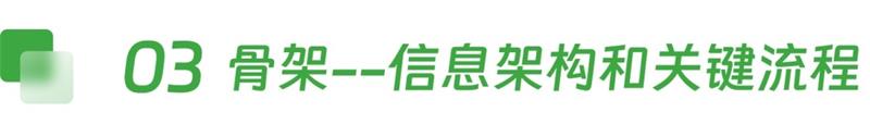 不做畫圖機器，3步成為懂業(yè)務的設計師！