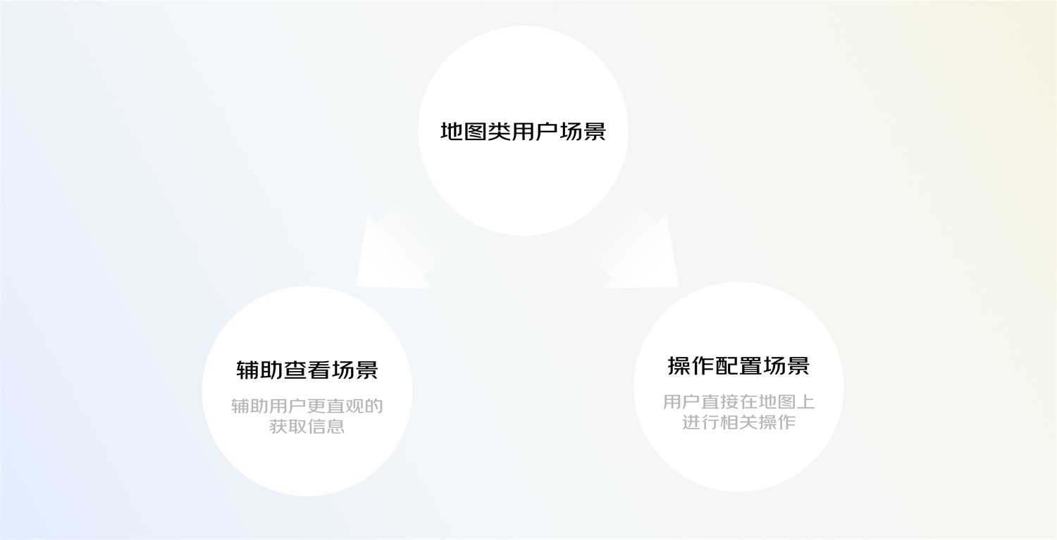 大廠案例！PC端地圖頁面交互設(shè)計規(guī)范復(fù)盤