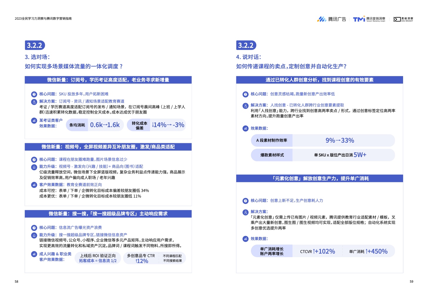 2023全民學(xué)習(xí)力洞察與騰訊數(shù)字營銷指南(圖31)