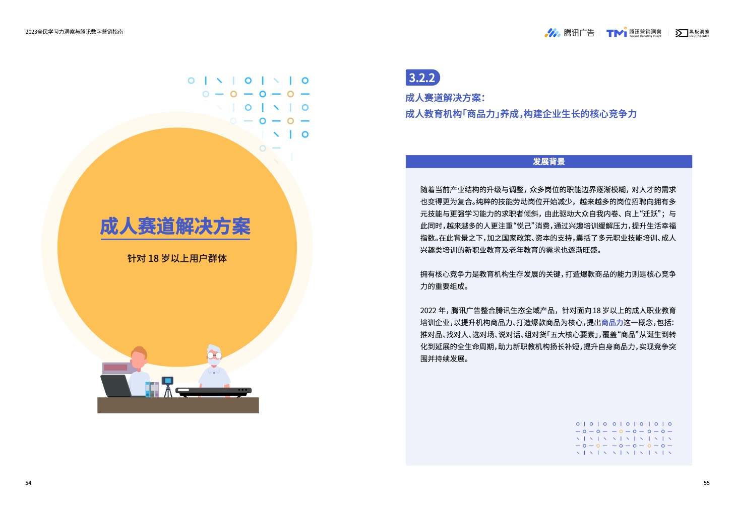 2023全民學(xué)習(xí)力洞察與騰訊數(shù)字營銷指南(圖29)