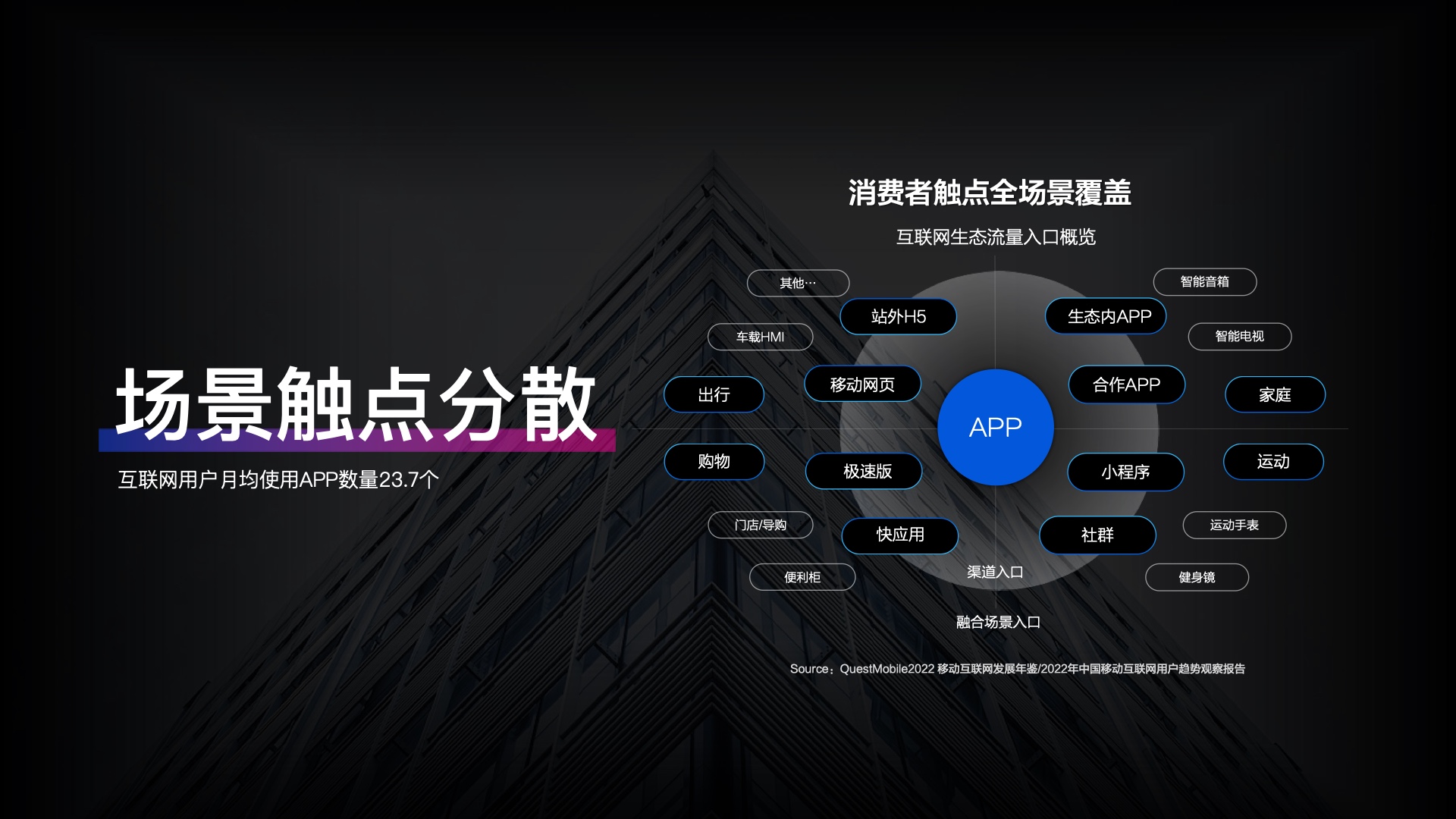 2023百度營(yíng)銷通案(圖3)