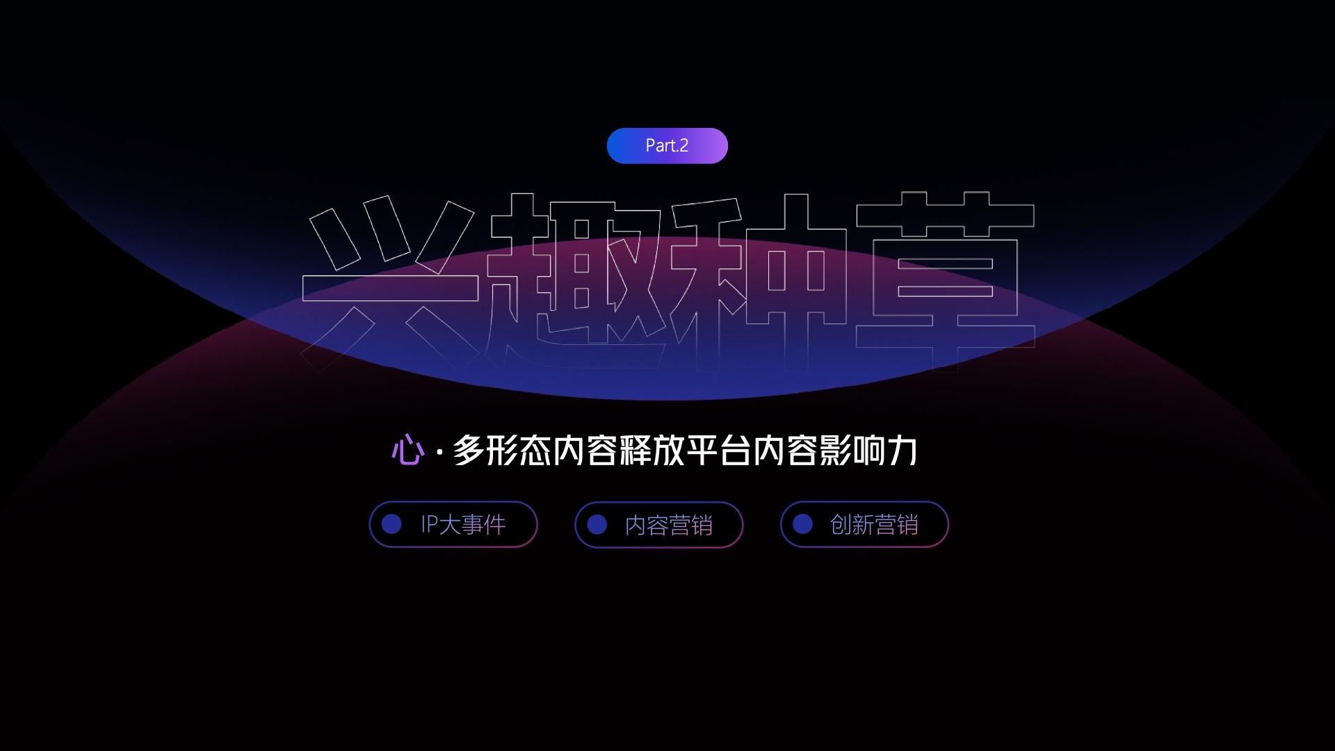 2023百度營(yíng)銷通案(圖29)