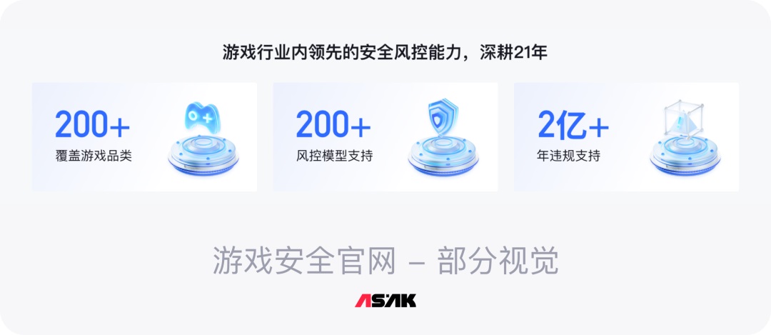 大廠出品！超詳細(xì)的保姆級(jí)B端視覺設(shè)計(jì)教程