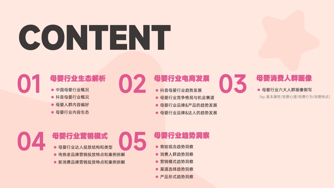 抖音電商平臺(tái)母嬰行業(yè)營銷白皮書(圖3)