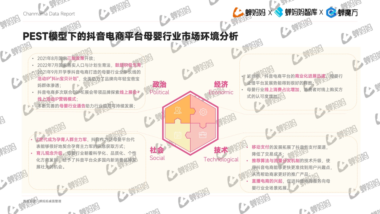 抖音電商平臺(tái)母嬰行業(yè)營銷白皮書(圖7)
