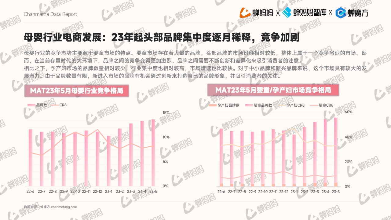 抖音電商平臺(tái)母嬰行業(yè)營銷白皮書(圖17)