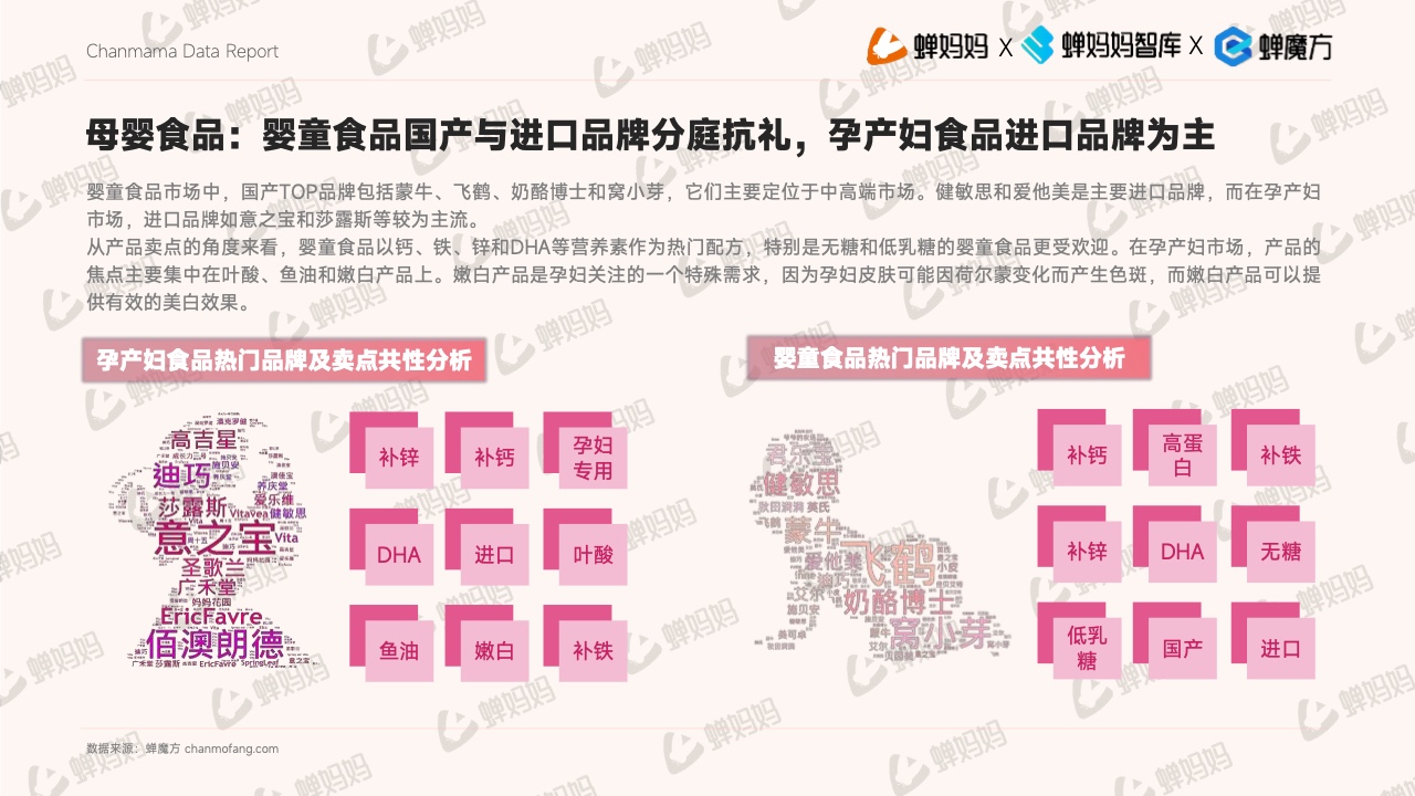 抖音電商平臺(tái)母嬰行業(yè)營銷白皮書(圖21)